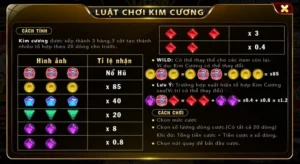 Khám Phá Trò Chơi Nổ Hũ Kim Cương Tại DV88: Hấp Dẫn Và Thú Vị
